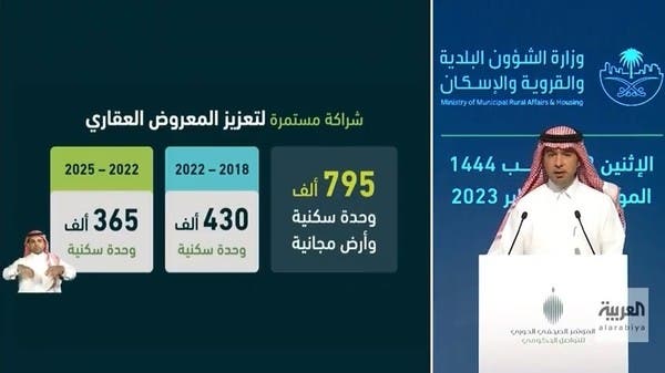 ولي العهد وجّه بمنح الوزارة 100 مليون متر مربع من الأراضي