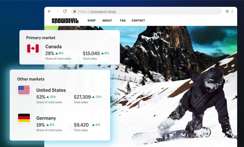قم بتنمية عملك على مستوى العالم مع Shopify Markets (2023)